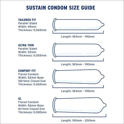 Large Comfort Fit Vegan Condoms