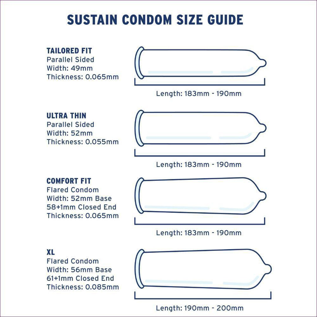 Ultra Thin Vegan Condoms