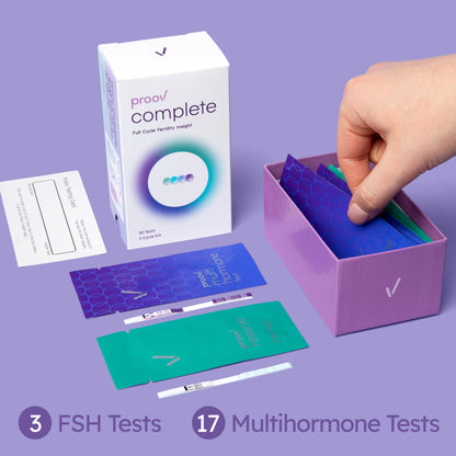 Complete Hormone Testing System